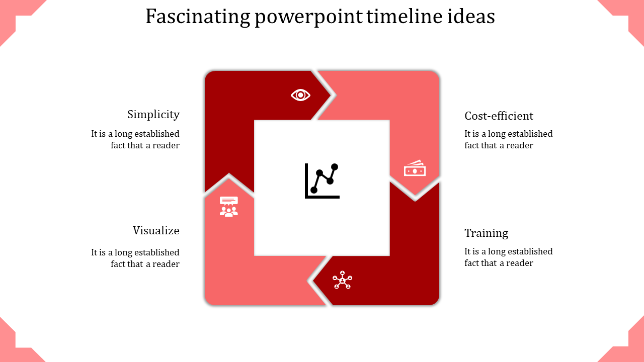 Creative PowerPoint and Google Slides Timeline Ideas 